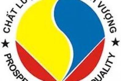 Doanh Nghiệp đạt Tiêu Chuẩn đo lường chất lượng Quốc Gia